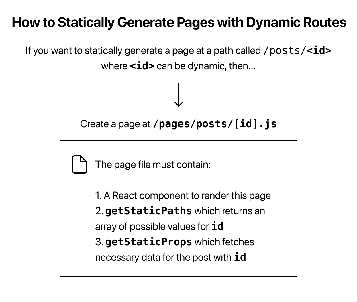 how-to-dynamic-routes