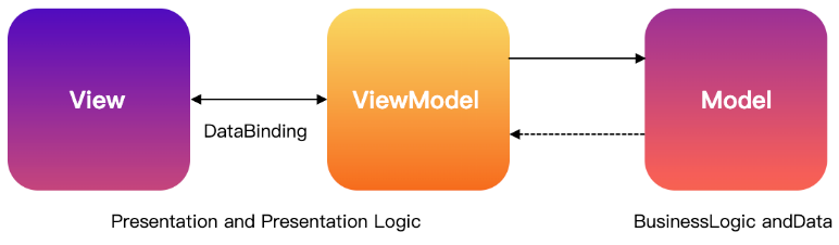 image-20241119144633109