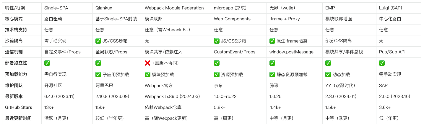 image-20250313182531334